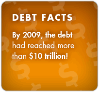 Debt Facts:  By 2009, the debt had reached more than $10 trillion!