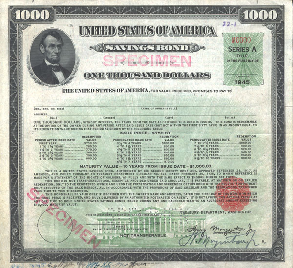 I Bonds Explained! (Is 9.62% Guaranteed For Real?) - District Capital